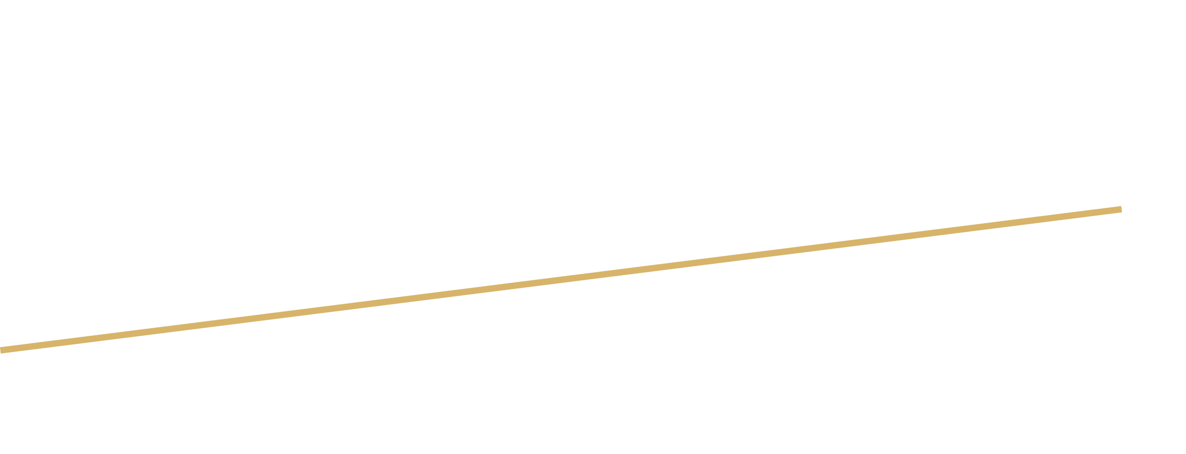 AntiClassic - Maison d'édition du domaine public